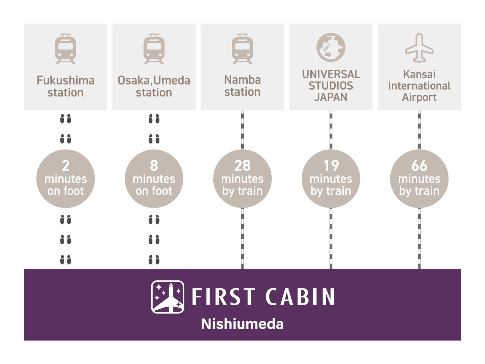 First Cabin Nishi Umeda Osaka Bagian luar foto